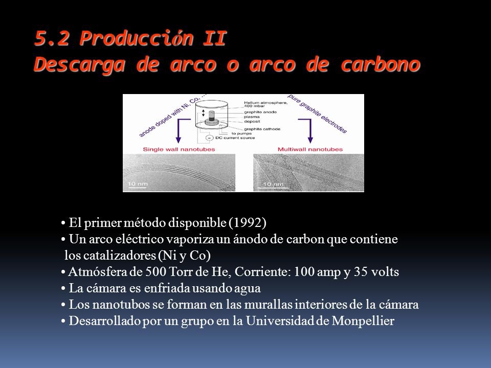 5.2 Producción II Descarga de arco o arco de carbono
