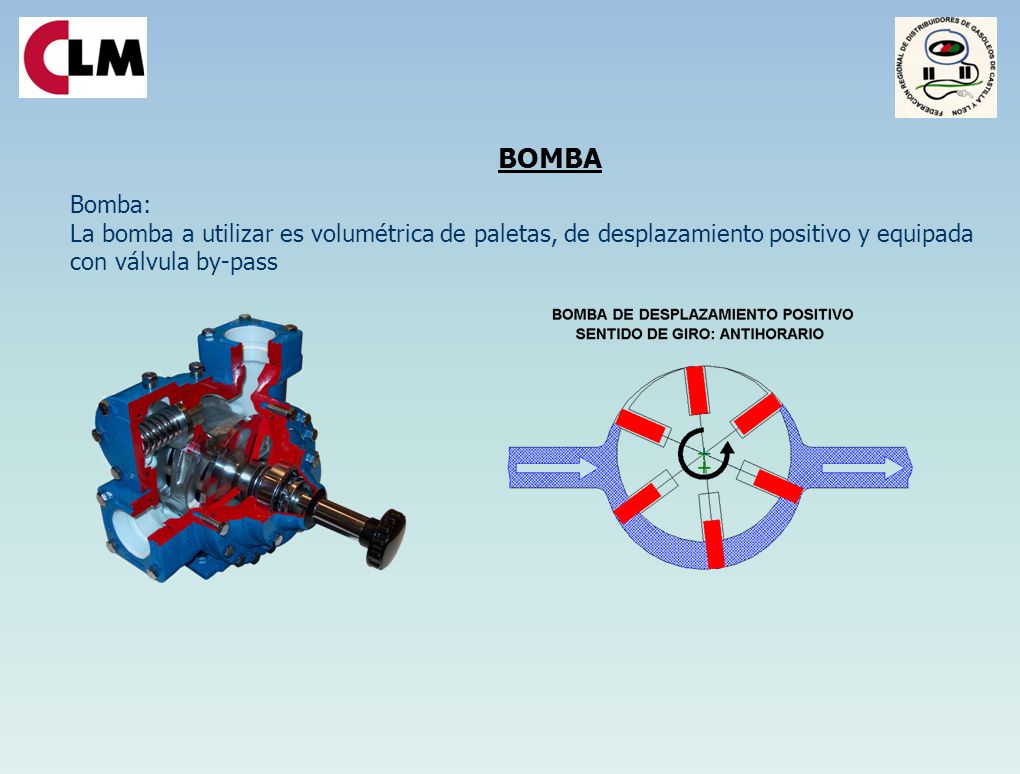 BOMBA Bomba: La bomba a utilizar es volumétrica de paletas, de desplazamiento positivo y equipada con válvula by-pass.