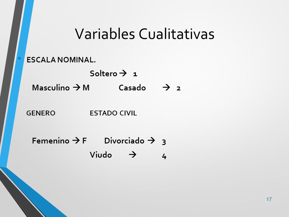 Variables Cualitativas