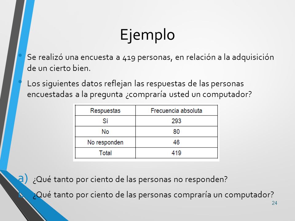 Ejemplo Se realizó una encuesta a 419 personas, en relación a la adquisición de un cierto bien.