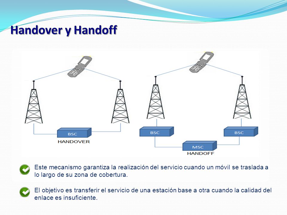 Handover y Handoff Este mecanismo garantiza la realización del servicio cuando un móvil se traslada a lo largo de su zona de cobertura.