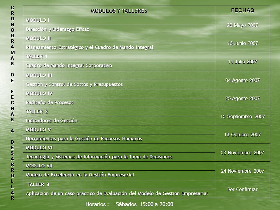MODULOS Y TALLERES FECHAS Horarios : Sábados 15:00 a 20:00