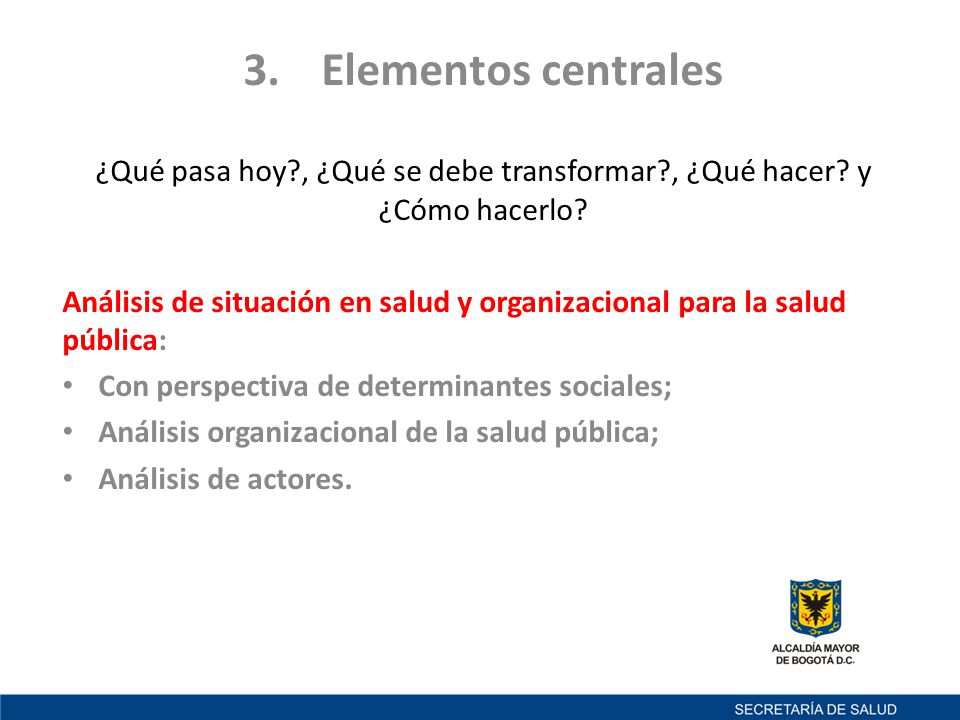 Elementos centrales ¿Qué pasa hoy , ¿Qué se debe transformar , ¿Qué hacer y ¿Cómo hacerlo