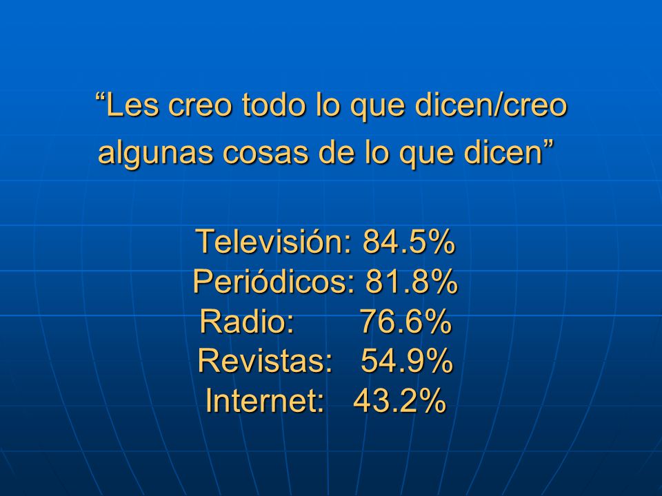 Les creo todo lo que dicen/creo algunas cosas de lo que dicen Televisión: 84.5% Periódicos: 81.8% Radio: 76.6% Revistas: 54.9% Internet: 43.2%