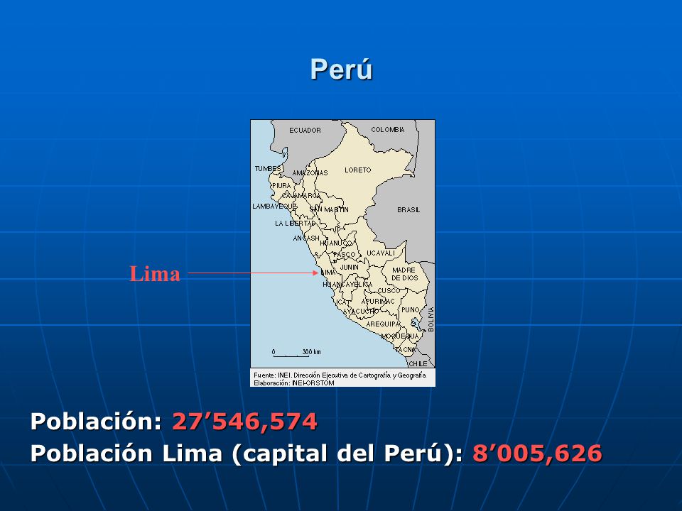 Perú Lima Población: 27’546,574 Población Lima (capital del Perú): 8’005,626