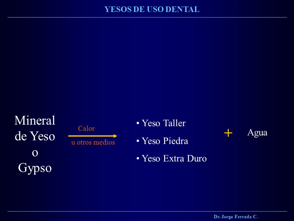 + Mineral de Yeso o Gypso Yeso Taller Yeso Piedra Agua Yeso Extra Duro
