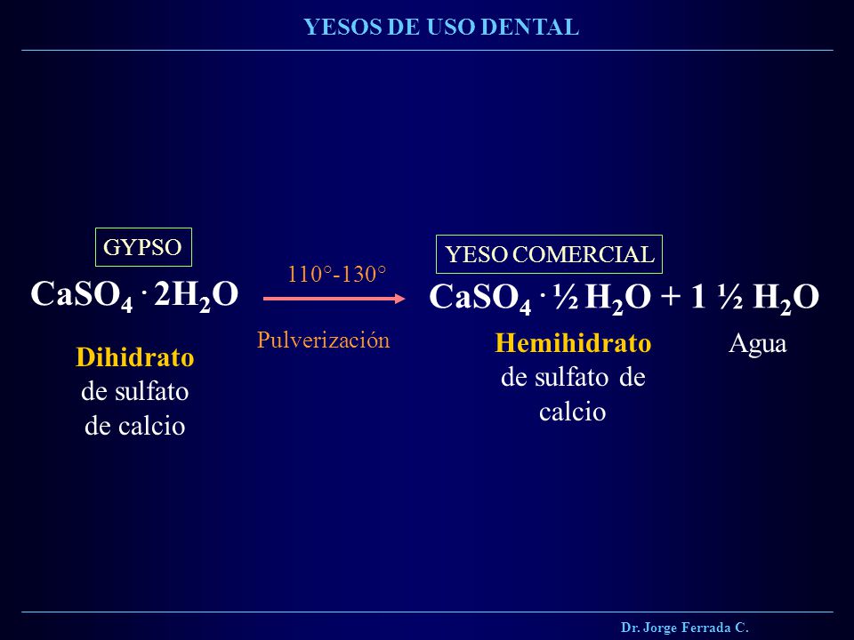 CaSO4 . 2H2O CaSO4 . ½ H2O + 1 ½ H2O Hemihidrato de sulfato de calcio