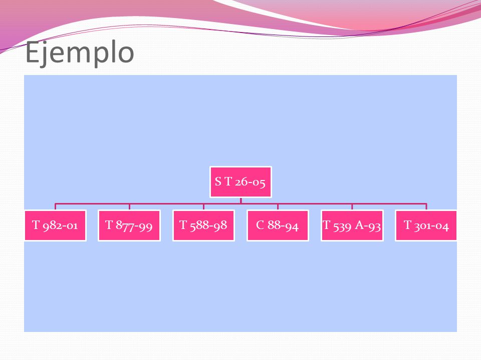 Ejemplo S T T T T C T 539 A-93