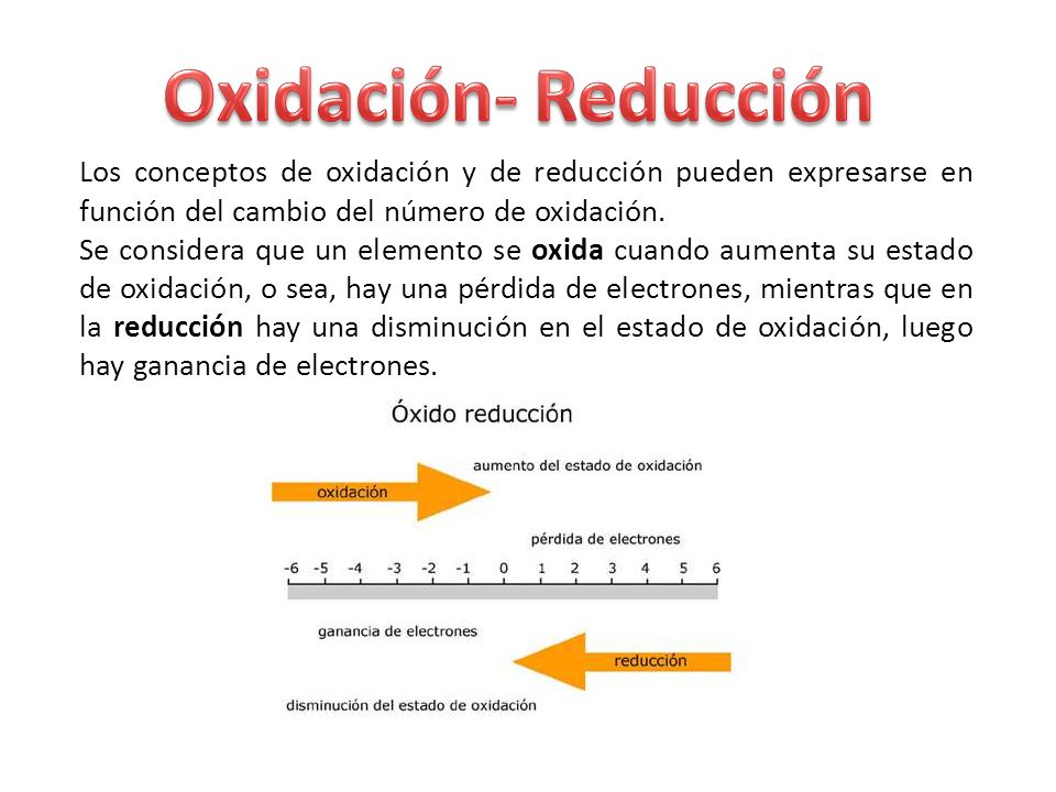 Oxidación- Reducción Los conceptos de oxidación y de reducción pueden expresarse en función del cambio del número de oxidación.
