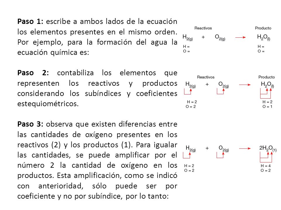 Paso 1: escribe a ambos lados de la ecuación los elementos presentes en el mismo orden. Por ejemplo, para la formación del agua la ecuación química es: