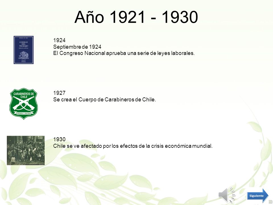Año Septiembre de El Congreso Nacional aprueba una serie de leyes laborales.