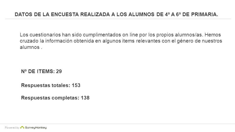 DATOS DE LA ENCUESTA REALIZADA A LOS ALUMNOS DE 4º A 6º DE PRIMARIA.
