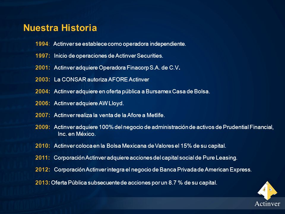 Nuestra Historia 1994: Actinver se establece como operadora independiente. 1997: Inicio de operaciones de Actinver Securities.