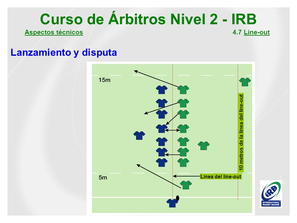 Curso de Árbitros Nivel 2 - IRB 10 metros de la línea del line-out