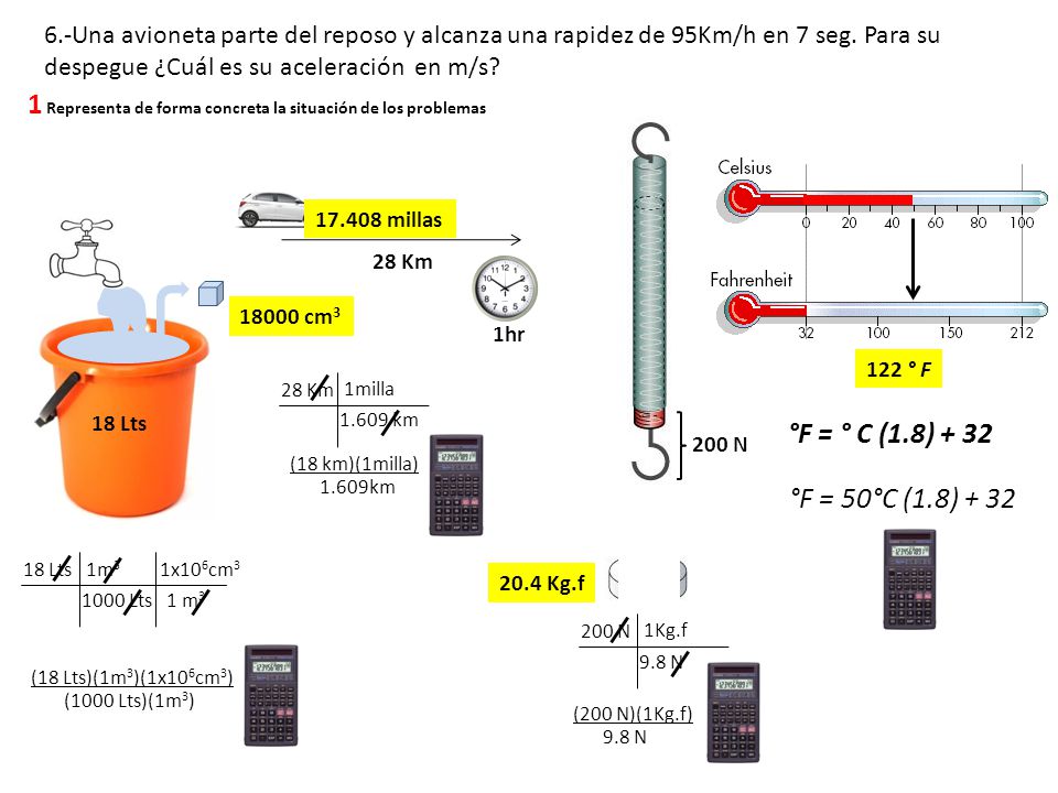 1 Representa de forma concreta la situación de los problemas