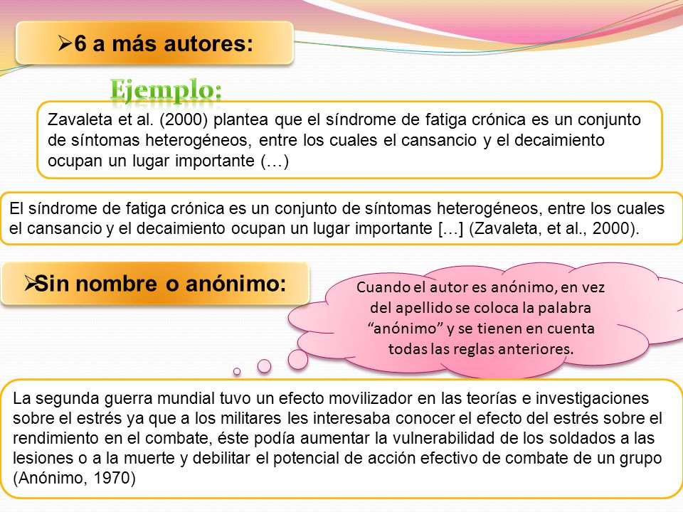 Ejemplo: 6 a más autores: Sin nombre o anónimo: