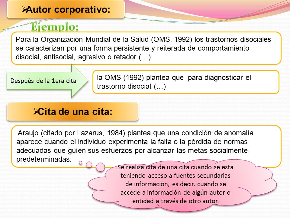 Ejemplo: Autor corporativo: Cita de una cita: