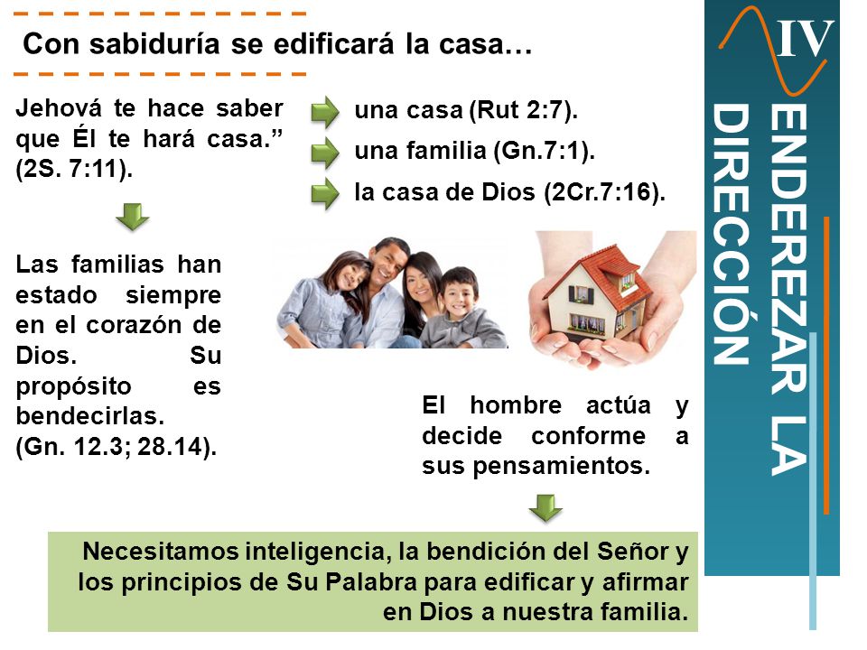 IV ENDEREZAR LA DIRECCIÓN Con sabiduría se edificará la casa…