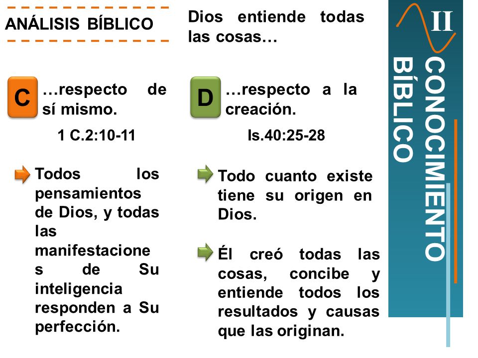 II CONOCIMIENTO BÍBLICO C D Dios entiende todas las cosas…