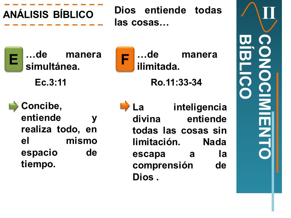 II CONOCIMIENTO BÍBLICO E F Dios entiende todas las cosas…