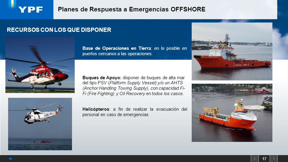 Planes de Respuesta a Emergencias OFFSHORE