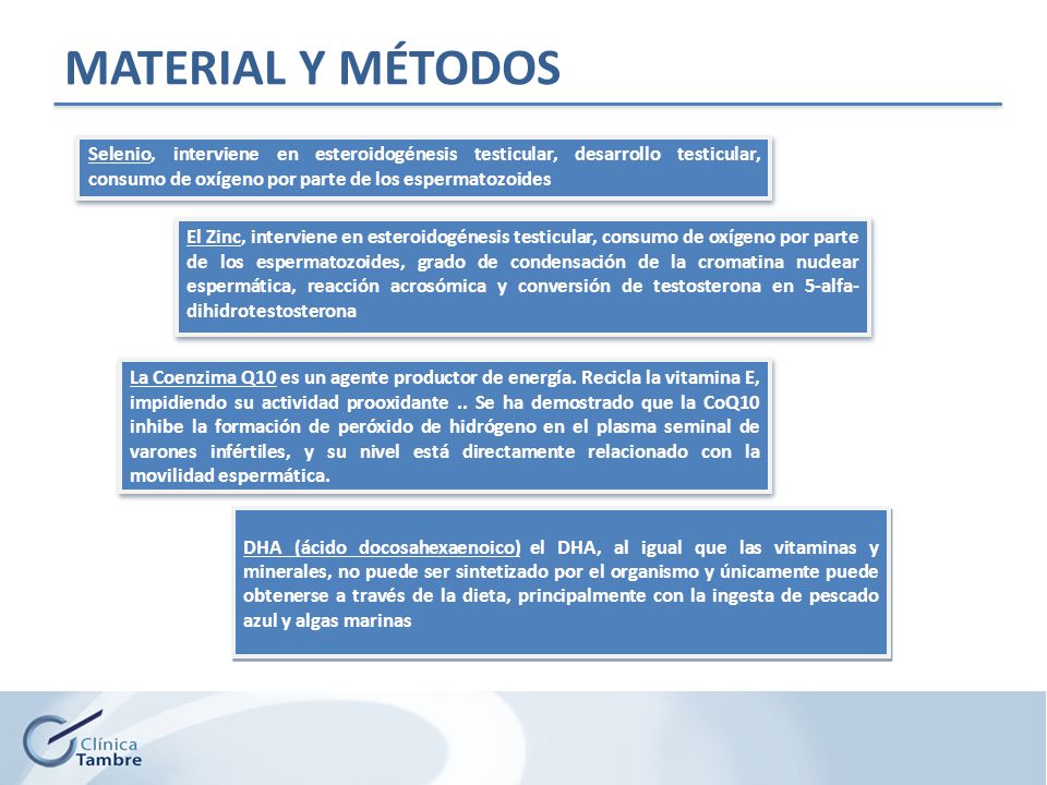 MATERIAL Y MÉTODOS Selenio, interviene en esteroidogénesis testicular, desarrollo testicular, consumo de oxígeno por parte de los espermatozoides.