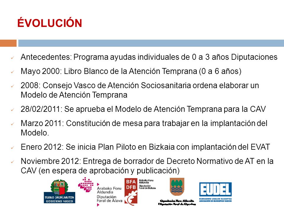ÉVOLUCIÓN Antecedentes: Programa ayudas individuales de 0 a 3 años Diputaciones. Mayo 2000: Libro Blanco de la Atención Temprana (0 a 6 años)