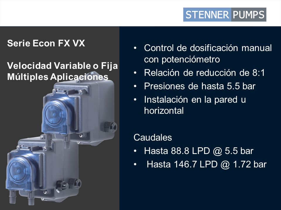 Serie Econ FX VX Velocidad Variable o Fija Múltiples Aplicaciones