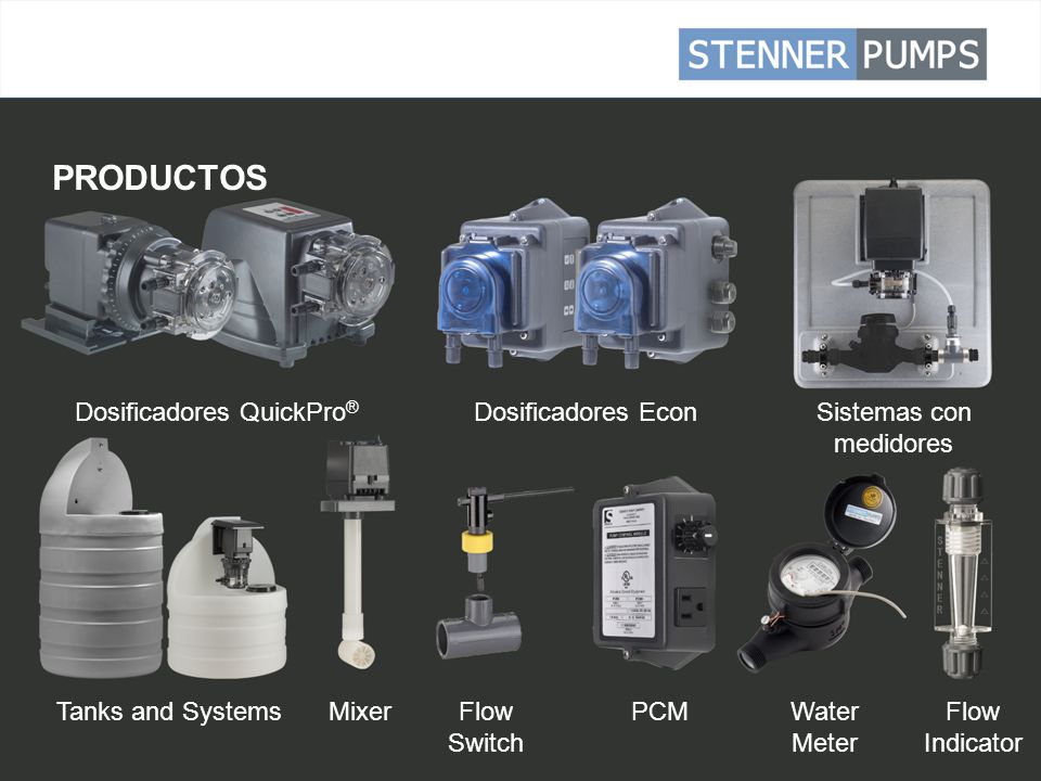 PRODUCTOS Dosificadores QuickPro® Dosificadores Econ