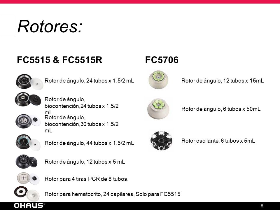 Rotores: FC5515 & FC5515R FC5706 Rotor de ángulo, 24 tubos x 1.5/2 mL