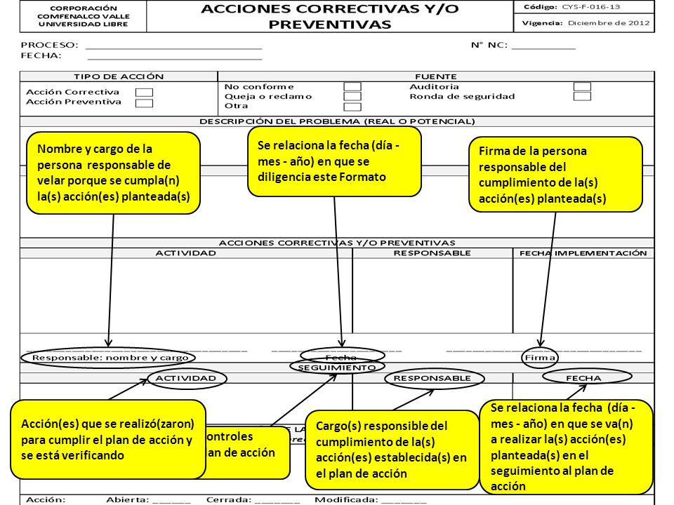 Se relaciona la fecha (día - mes - año) en que se diligencia este Formato