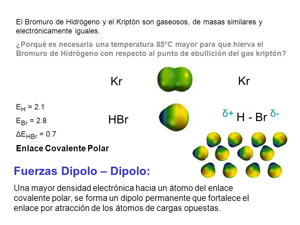 δ+ H - Br δ- Kr Kr HBr Fuerzas Dipolo – Dipolo: Enlace Covalente Polar