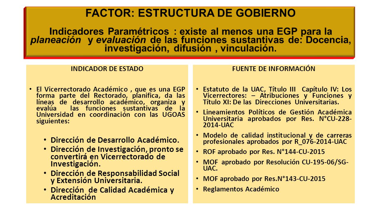 FACTOR: ESTRUCTURA DE GOBIERNO Indicadores Paramétricos : existe al menos una EGP para la planeación y evaluación de las funciones sustantivas de: Docencia, investigación, difusión , vinculación.