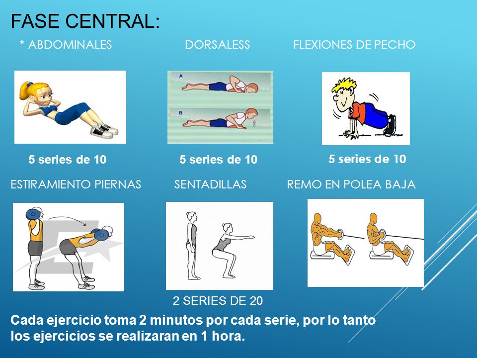 Fase central: * ABDOMINALES DORSALESS FLEXIONES DE PECHO. 5 series de 10.