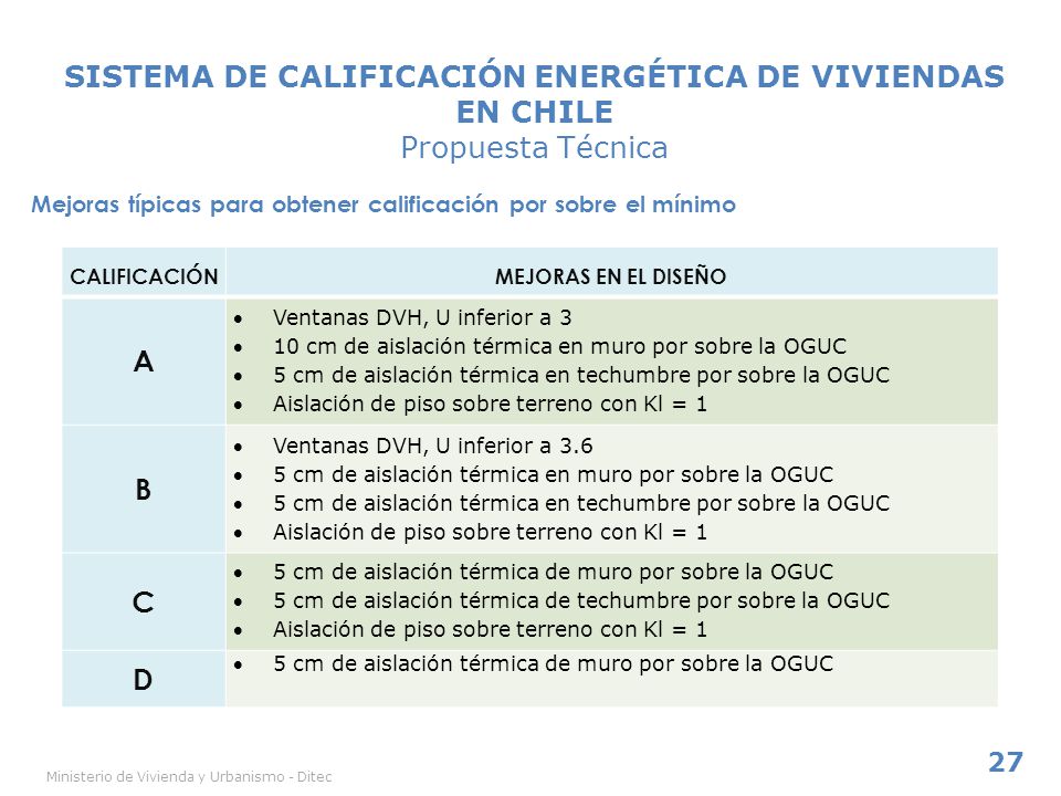 SISTEMA DE CALIFICACIÓN ENERGÉTICA DE VIVIENDAS EN CHILE Propuesta Técnica