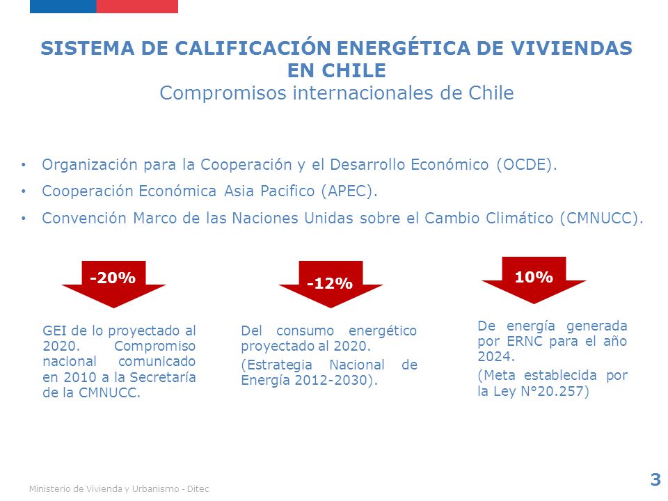 SISTEMA DE CALIFICACIÓN ENERGÉTICA DE VIVIENDAS EN CHILE Compromisos internacionales de Chile
