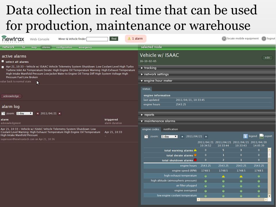 Data collection in real time that can be used for production, maintenance or warehouse