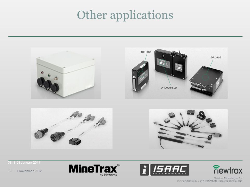Other applications 13 | 1 November | 03 January 2011