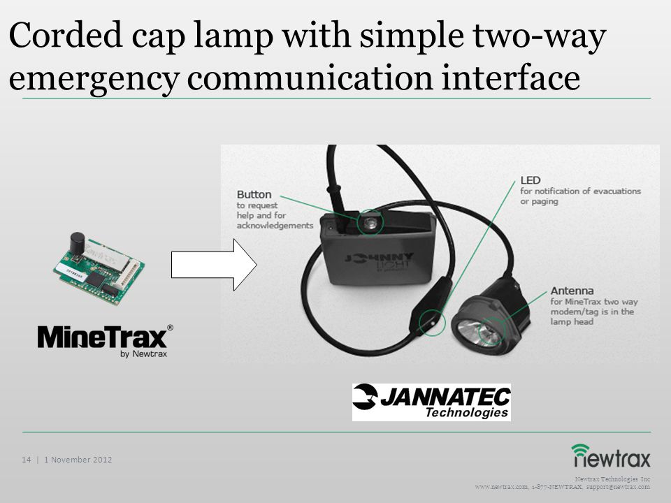Corded cap lamp with simple two-way emergency communication interface