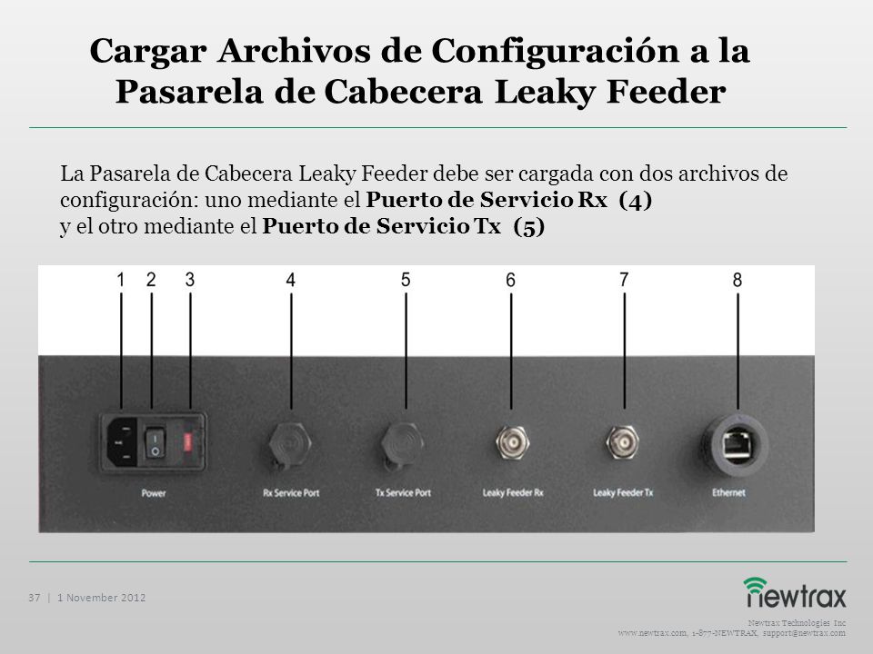 Cargar Archivos de Configuración a la Pasarela de Cabecera Leaky Feeder