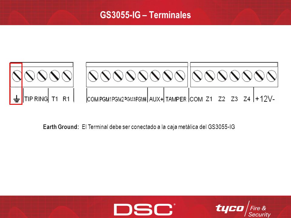 GS3055-IG – Terminales Earth Ground: El Terminal debe ser conectado a la caja metálica del GS3055-IG.