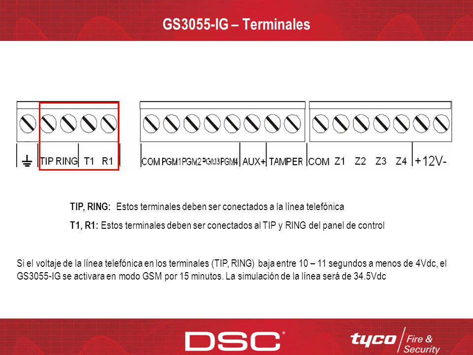 GS3055-IG – Terminales TIP, RING: Estos terminales deben ser conectados a la línea telefónica.