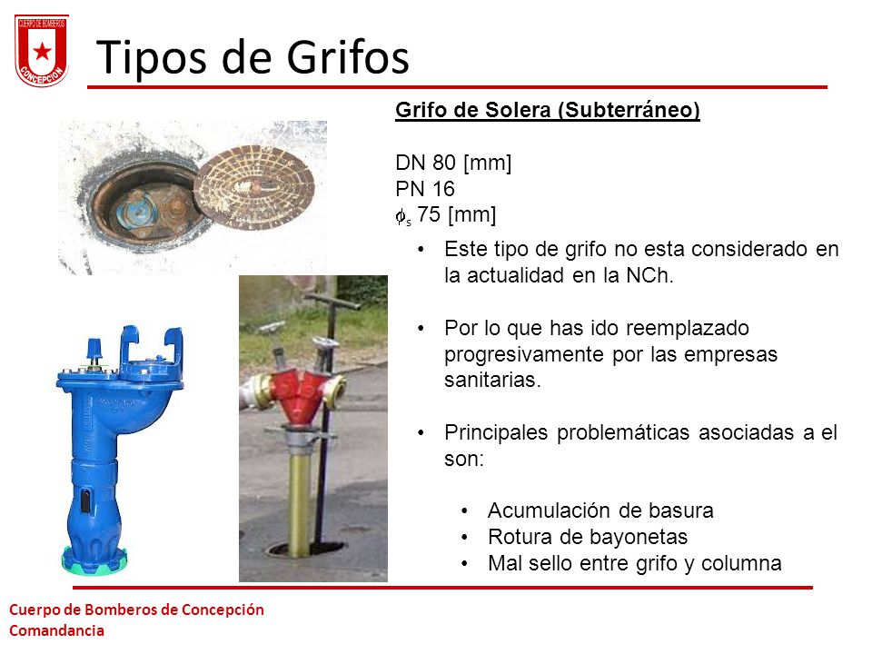 Tipos de Grifos Grifo de Solera (Subterráneo) DN 80 [mm] PN 16