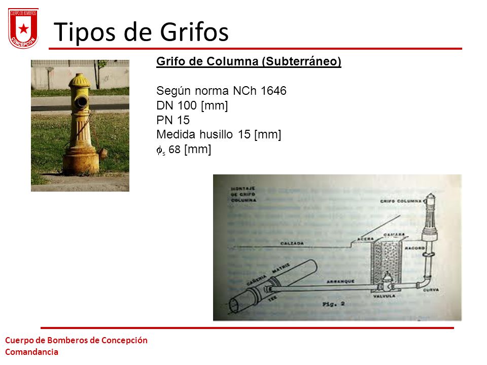 Tipos de Grifos Grifo de Columna (Subterráneo) Según norma NCh 1646