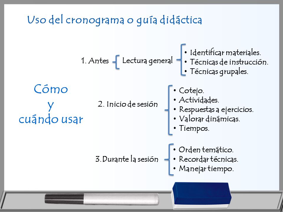 Cómo y cuándo usar Uso del cronograma o guía didáctica