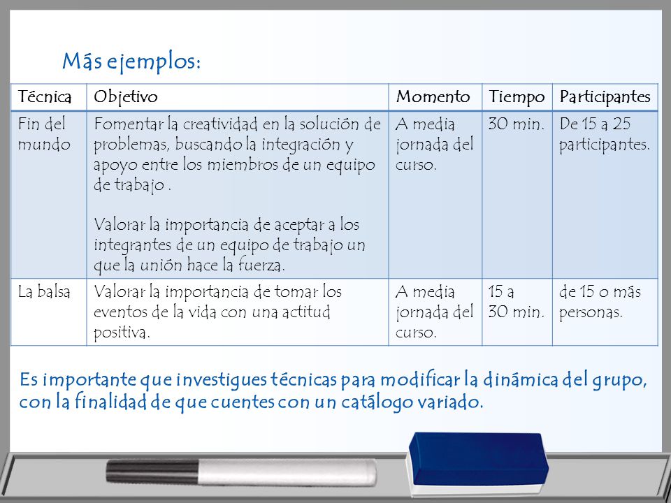 Más ejemplos: Técnica. Objetivo. Momento. Tiempo. Participantes. Fin del mundo.
