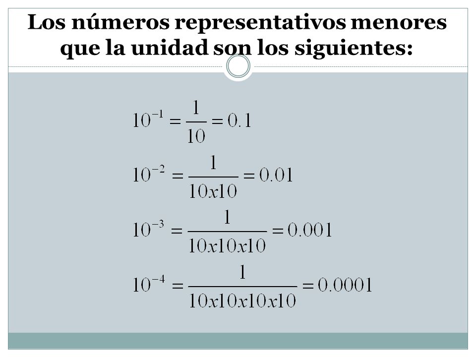 Los números representativos menores que la unidad son los siguientes: