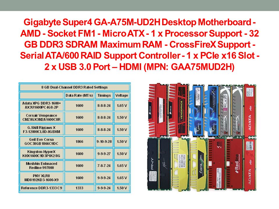 Gigabyte Super4 GA-A75M-UD2H Desktop Motherboard - AMD - Socket FM1 - Micro ATX - 1 x Processor Support - 32 GB DDR3 SDRAM Maximum RAM - CrossFireX Support - Serial ATA/600 RAID Support Controller - 1 x PCIe x16 Slot - 2 x USB 3.0 Port – HDMI (MPN: GAA75MUD2H)