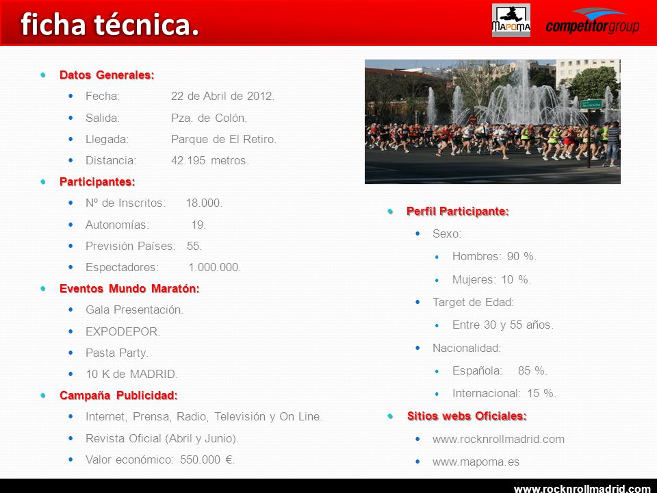 ficha técnica. Datos Generales: Fecha: 22 de Abril de 2012.