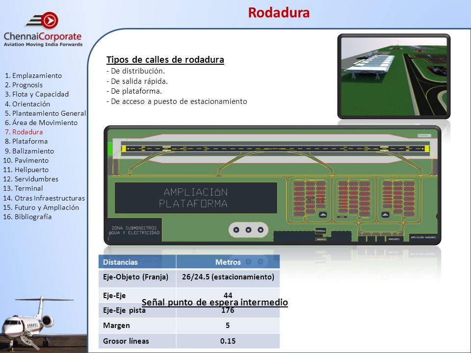 Rodadura Tipos de calles de rodadura Señal punto de espera en pista
